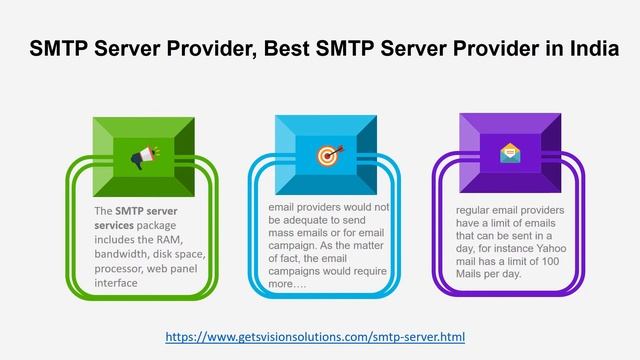 SMTP Server Provider, Best SMTP Server Provider in India смотреть онлайн