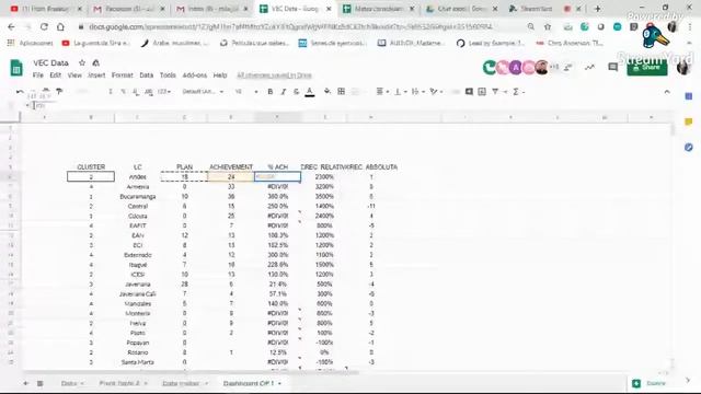 Cómo ser un master en excel смотреть онлайн