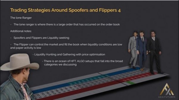 104. Module 10 –15 Trading Strategies Around Spoofers and Flippers 4