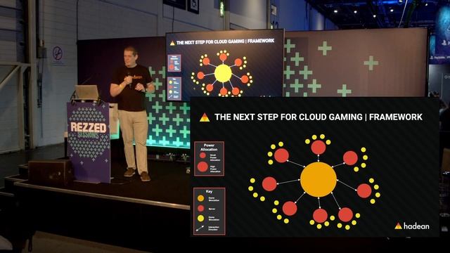 Cloud gaming: What does it actually mean? ~ Rezzed sessions 2019 смотреть онлайн