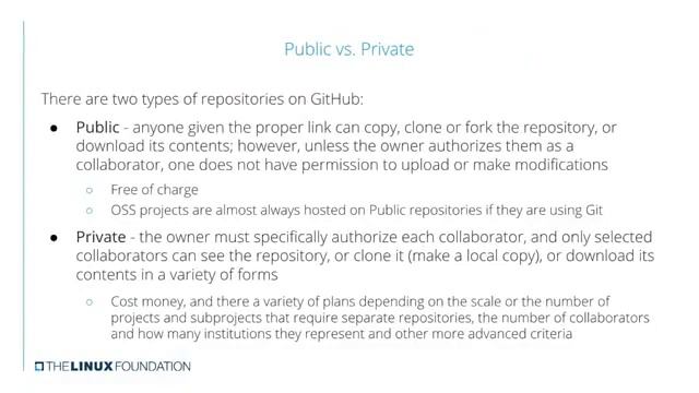 GitHub and Other Hosting Providers | 5th | week 3 |. смотреть онлайн