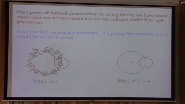The Quantum Structure of Black Holes (Part 3 of 3) смотреть онлайн