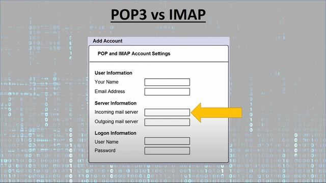 ماهي بروتوكولات البربد الإلكتروني POP3, IMAP, SMTP смотреть онлайн