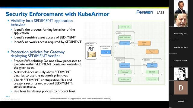 5G SBP: SEDIMENT for IoT Device Security and Authentication смотреть онлайн