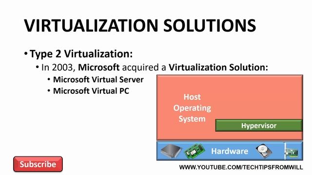 70-740 - Virtualization Architectures смотреть онлайн