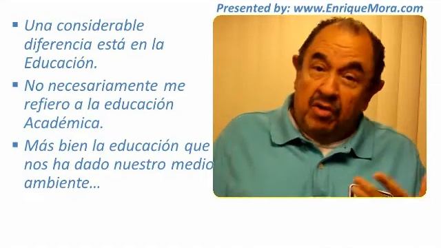 EMPATIA-Mejores Practicas Gerenciales.qt смотреть онлайн