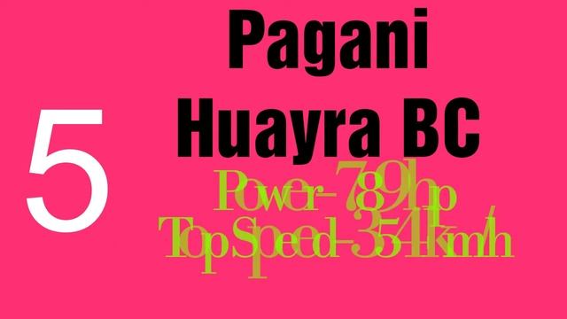 दुनिया की सबसे शक्तिशाली कारे। // Top 10 powerful cars in world. смотреть онлайн