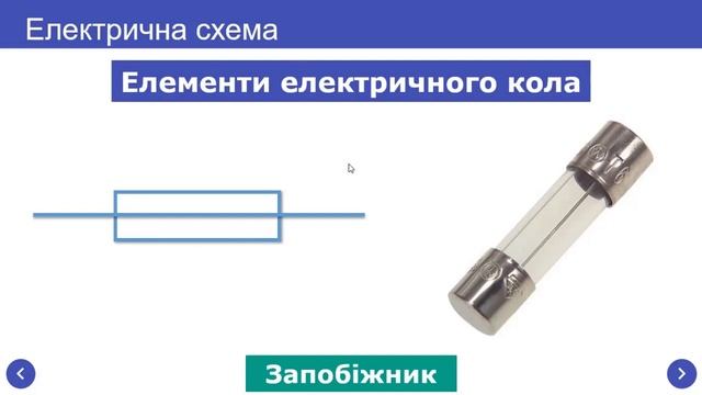 8 клас. Електричне коло та його елементи. смотреть онлайн