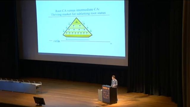 29C3 - certificate authority collapse смотреть онлайн