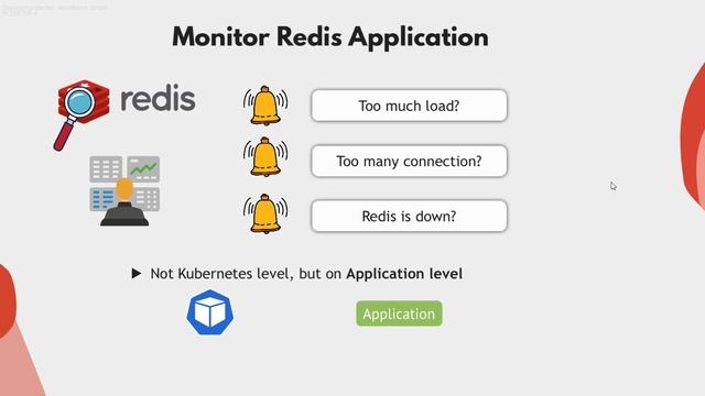 260. 12 - Monitor Third-Party Applications смотреть онлайн