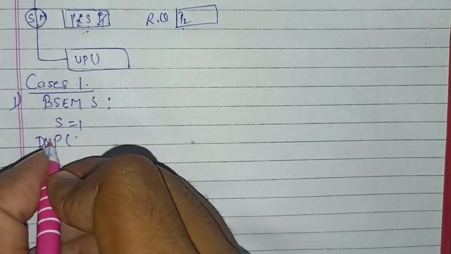 4.23 || Different Cases of Binary Semaphore Synchronization Mechanism #operatingsystem смотреть онлайн