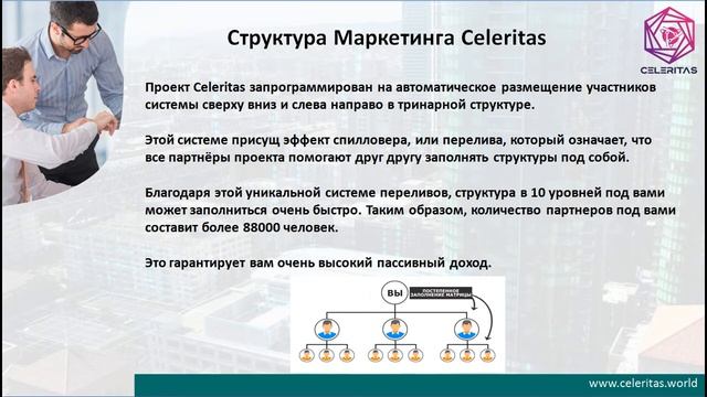 Celeritas проморолик RUS смотреть онлайн