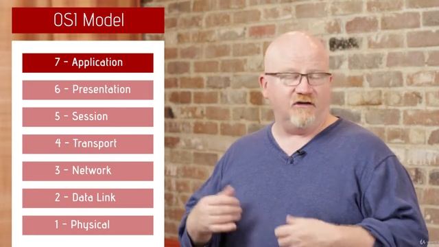 NEW! CompTIA Network+ Cert. (N10-007): The Total Course : OSI vs. TCP/IP Model смотреть онлайн