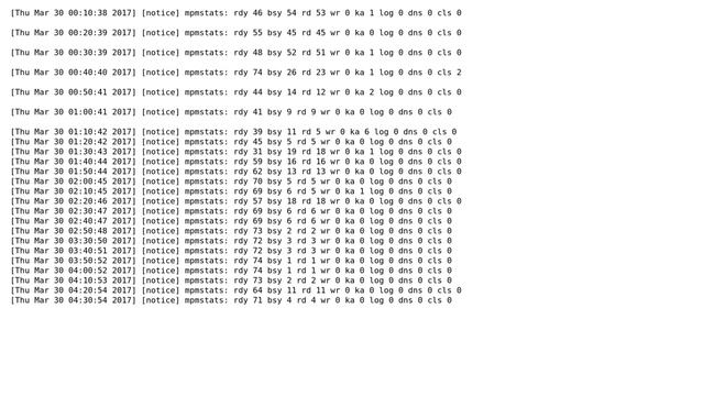Unix & Linux: Issue in reading the contents of log file every 30 minutes смотреть онлайн