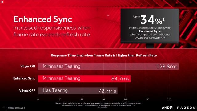 PCPer Live! AMD Talks New Radeon Software Features смотреть онлайн