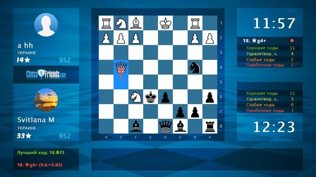 Chess Game Analysis: a hh - Svitlana M : 1-0 (By ChessFriends.com) смотреть онлайн