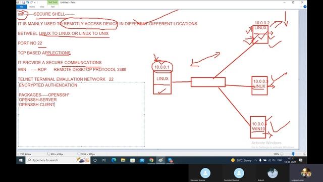 what is ssh in linux? | secure shell ssh | What does SSH Secure Shell provide| #linux #ubuntulinux смотреть онлайн