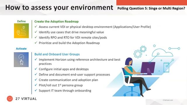 How to Successfully Deploy Horizon 8.x for the Global Enterprise смотреть онлайн