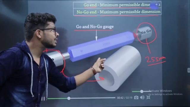 NCL Technician Demo Class || NCL Recruitment-2020 || Concept Of Gauges. смотреть онлайн