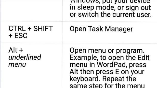 Operating System : Practical 2 смотреть онлайн