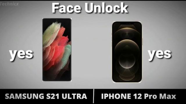 samsung s21 ultra vs iphone 12 pro max pubg test, Camera, Battery, price in India смотреть онлайн