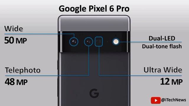 iPhone 13 PRO Max Vs Google Pixel 6 PRO Vs Huawei P50 PRO | Google Pixel 6 Pro Rumors and Leaks смотреть онлайн