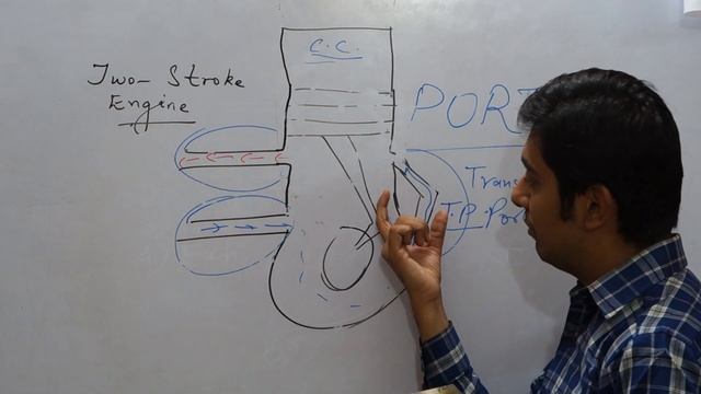 TWO STROKE & FOUR STROKE LEC4 Operations in IC EnginePart 2 смотреть онлайн