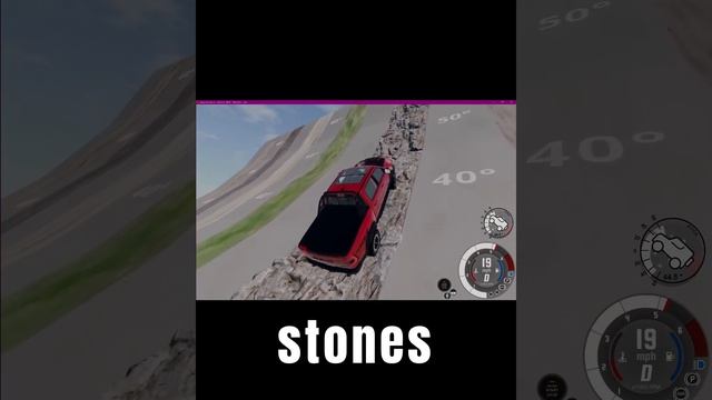 BeamNG Drive: Dodge Ram TRX offroad test смотреть онлайн