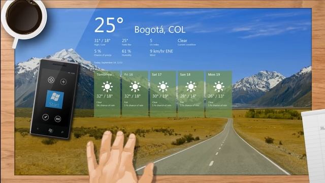 Windows Multi-screen Experience смотреть онлайн