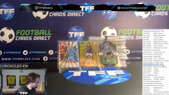 PANINI CHRONICLES SOCCER 22/23 12 TMALL BOX PYT/PYP #38 смотреть онлайн