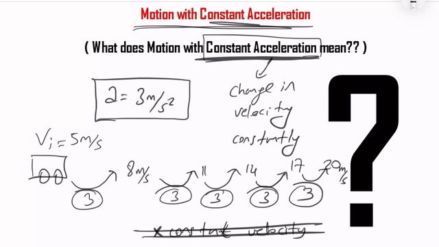 Constant Acceleration-Displacement with Constant Acceleration-Practice Questions смотреть онлайн