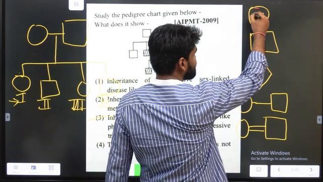 Monohybrid | Mendelian Experiments | GENETICS | Punnett Squares | NEET CBSE Biology