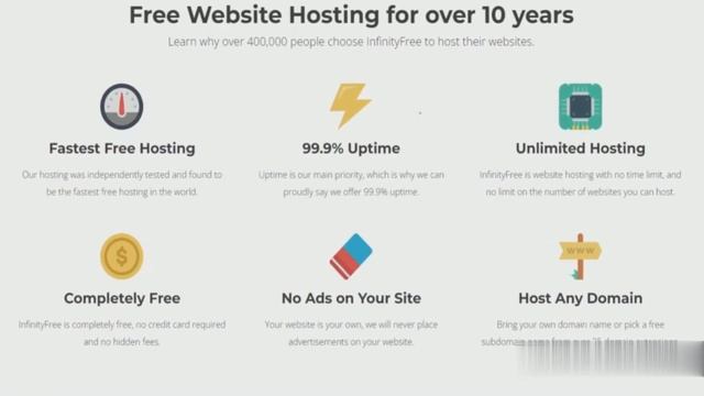 Free Hosting with 10 GB Storage | Host WEBSITE for FREE | cPanel Hosting with WordPress | InstaFree смотреть онлайн