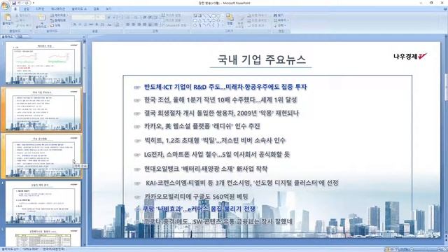 [ 나우경제TV ] 주식대장의 아침 장전방송 실시간 LIVE 방송 (21. 4. 5 월) смотреть онлайн
