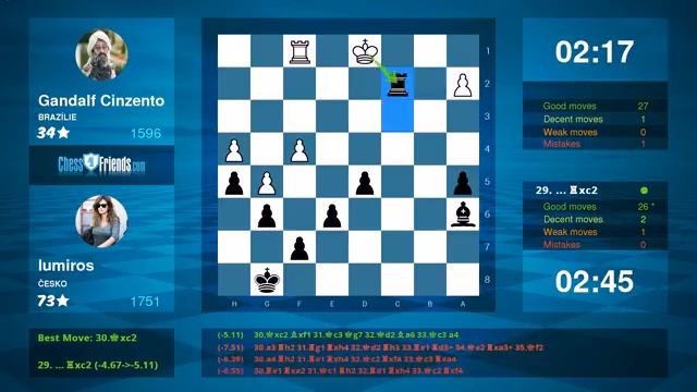Chess Game Analysis: Gandalf Cinzento - lumiros : 0-1 (By ChessFriends.com) смотреть онлайн