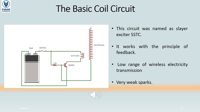 Senior Design Project 2 Presentation Group #13 - Single Phase Air Core Solid State Tesla Coil смотреть онлайн