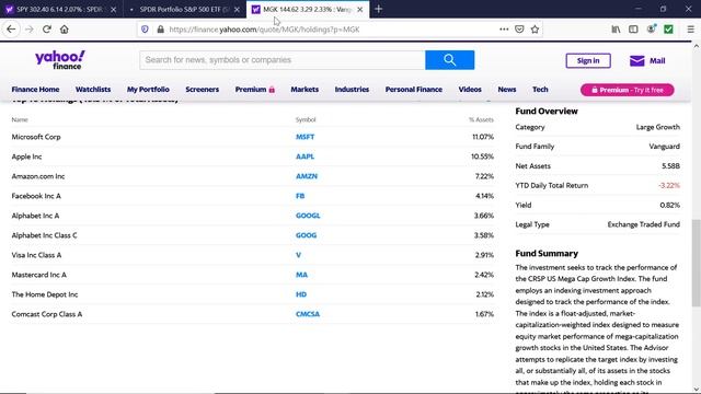 Corona Virus - Stock Market Part 4: Large Cap ETFs смотреть онлайн