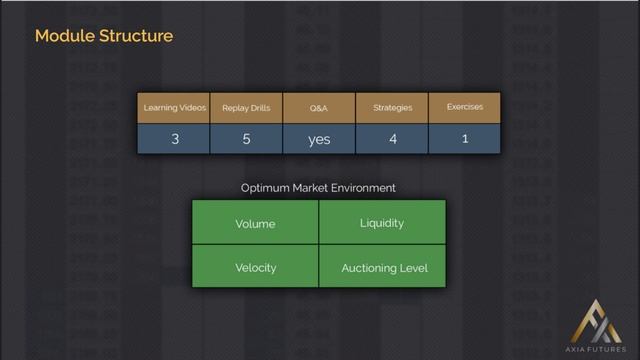 80. Module 9 –4 Module Structure смотреть онлайн