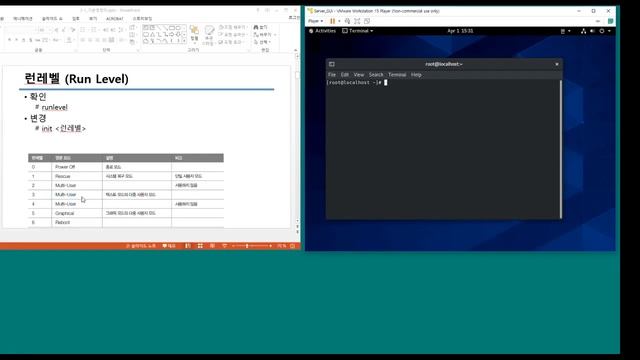 [CentOS] 2-1. Basic Command -1 смотреть онлайн