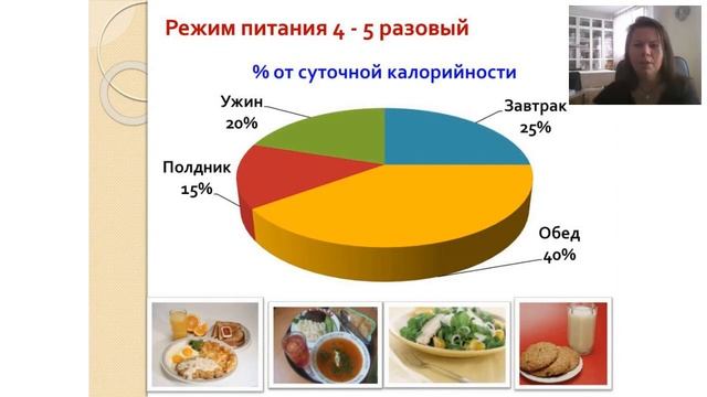 "Чтобы #ребенок рос #здоровым! "Основы правильного питания для детей" смотреть онлайн