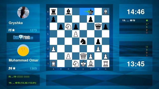 Chess Game Analysis: Muhammad Omar - Gryshka : 1-0 (By ChessFriends.com) смотреть онлайн