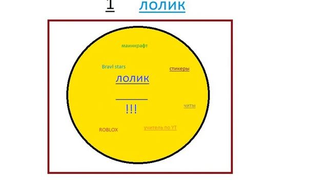 памагите придумать ник и аватар смотреть онлайн