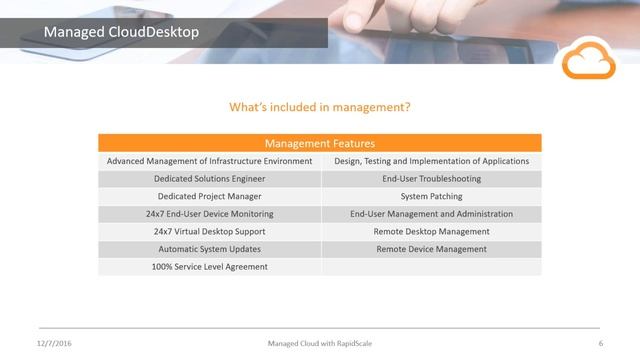 December 2016: CloudDesktop Deep Dive смотреть онлайн