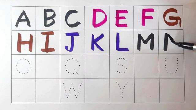 A for apple, B for Bat, C for Car I English alphabets I abcd for toddlers I learn alphabets смотреть онлайн