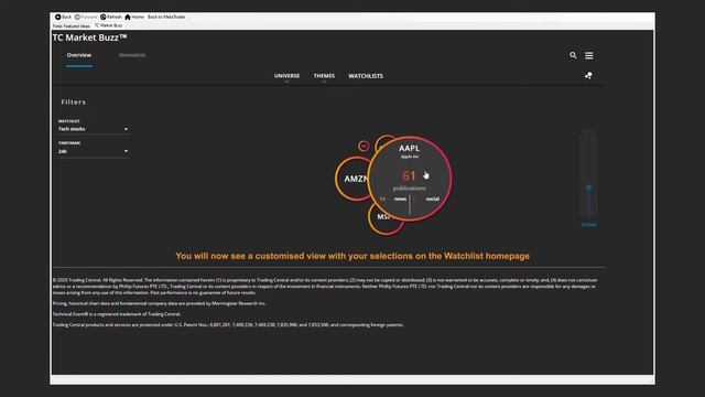 Monitoring Your Portfolio with TC Market Buzz™ on Phillip MetaTrader 5 смотреть онлайн