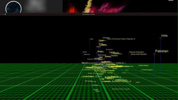 Big Galileo Viewer on Mac Development System