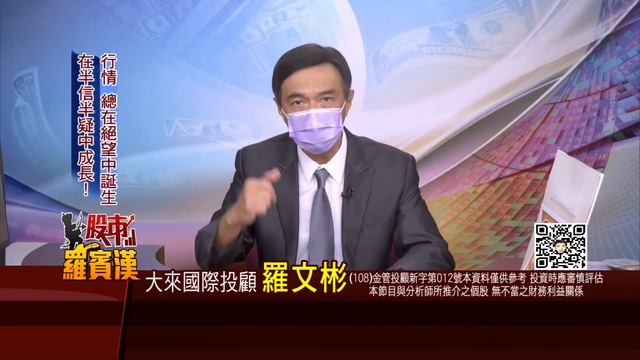 20221006股市羅賓漢【行情總在絕望中誕生 在半信半疑中成長！】#羅文彬 смотреть онлайн