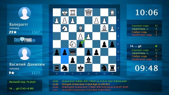 Прозевал коня и выиграл смотреть онлайн