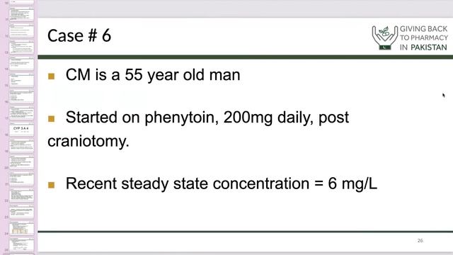 Pharmacokinetics - Dr. Muhammad Zeeshan Khan смотреть онлайн