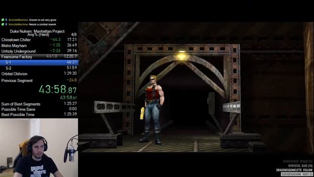 Duke Nukem: Manhattan Project Any% (Hard) Speedrun in 1:24:47 смотреть онлайн